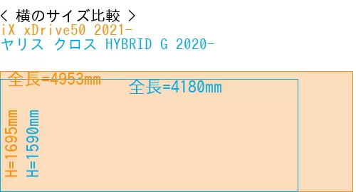 #iX xDrive50 2021- + ヤリス クロス HYBRID G 2020-